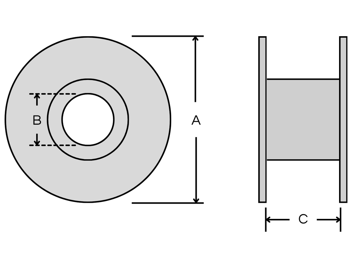 Spool Size Label Spool Sizes – Push Plastic