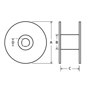Spool Sizes – Push Plastic